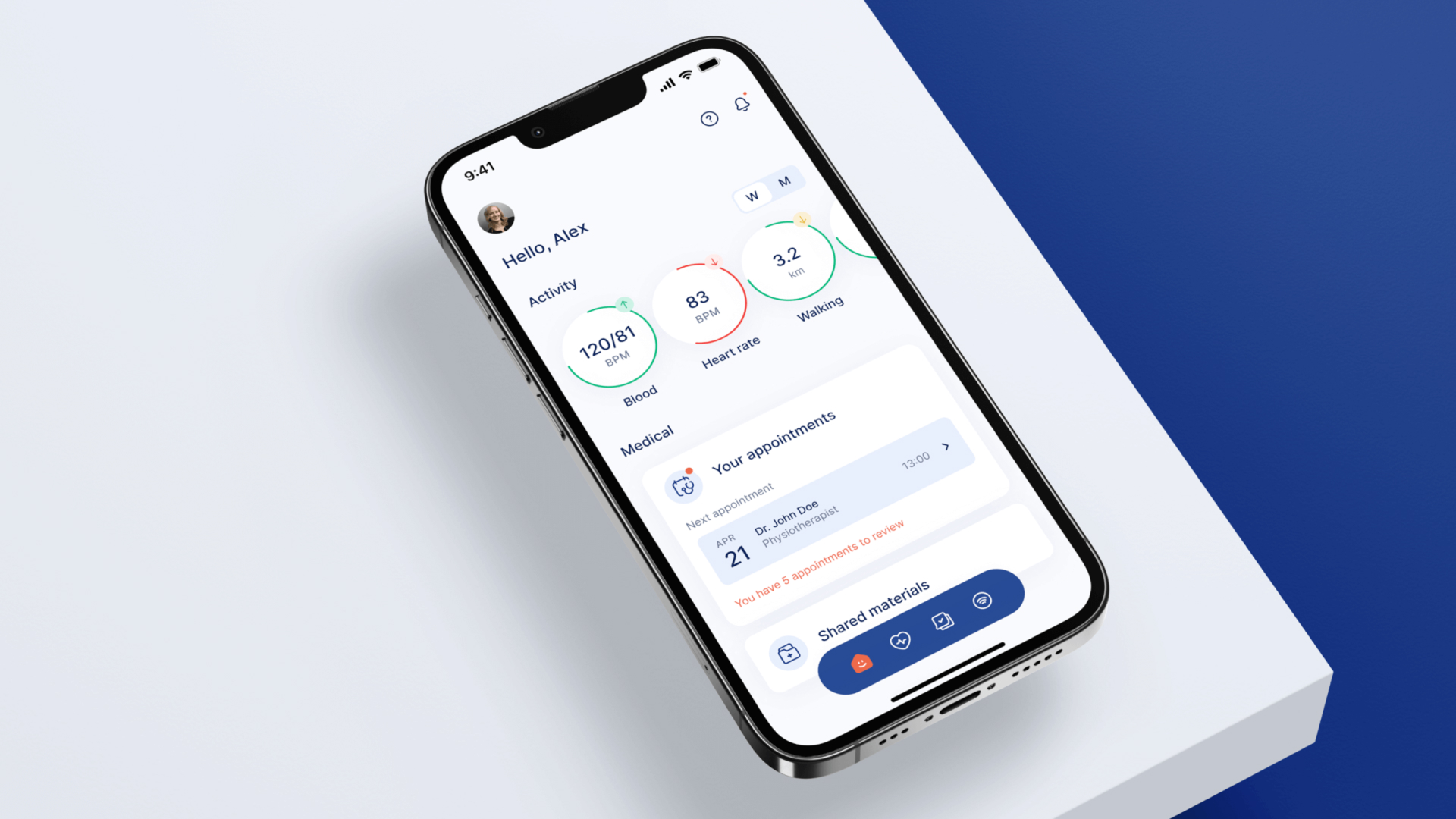 Travel Money Card Benefits