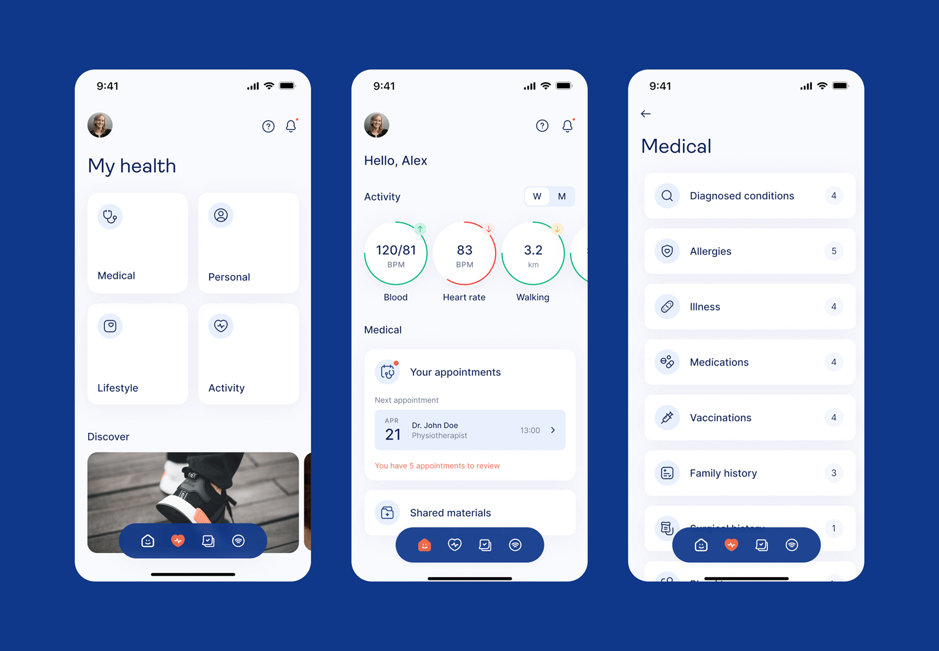 Travel Money Card Benefits